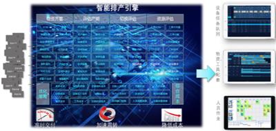 計算機信息技術驅動下的數碼、電腦產品設計 價格因素與批發市場分析